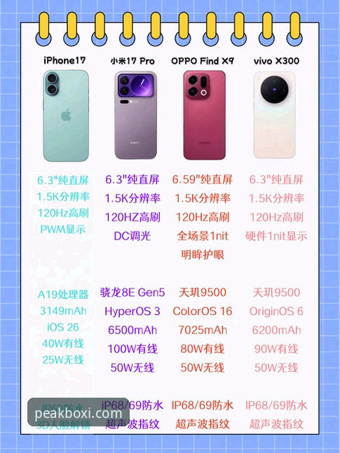 博喜竞品对比：哪家平台更适合您的Q3T8竞技需求？